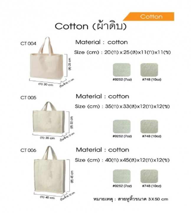 โรงงานผลิตถุงผ้าดิบ ราคาส่ง